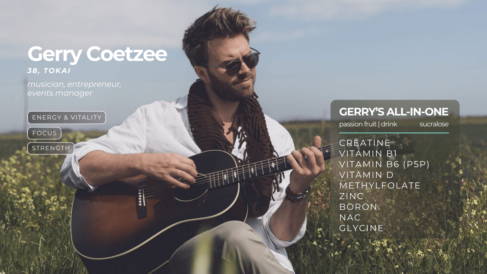 Gerry's personalised blend card